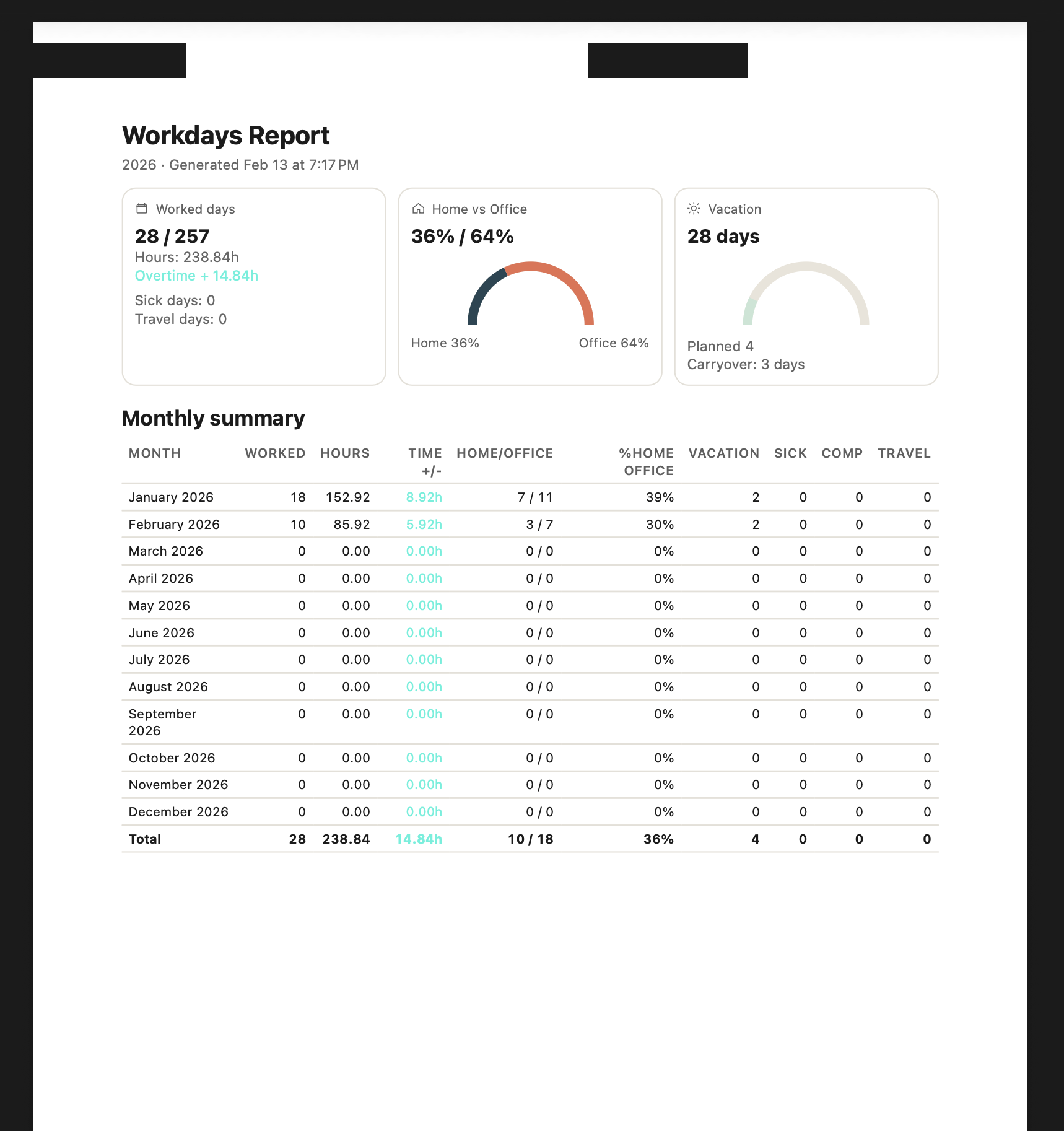 Export a report in seconds secondary